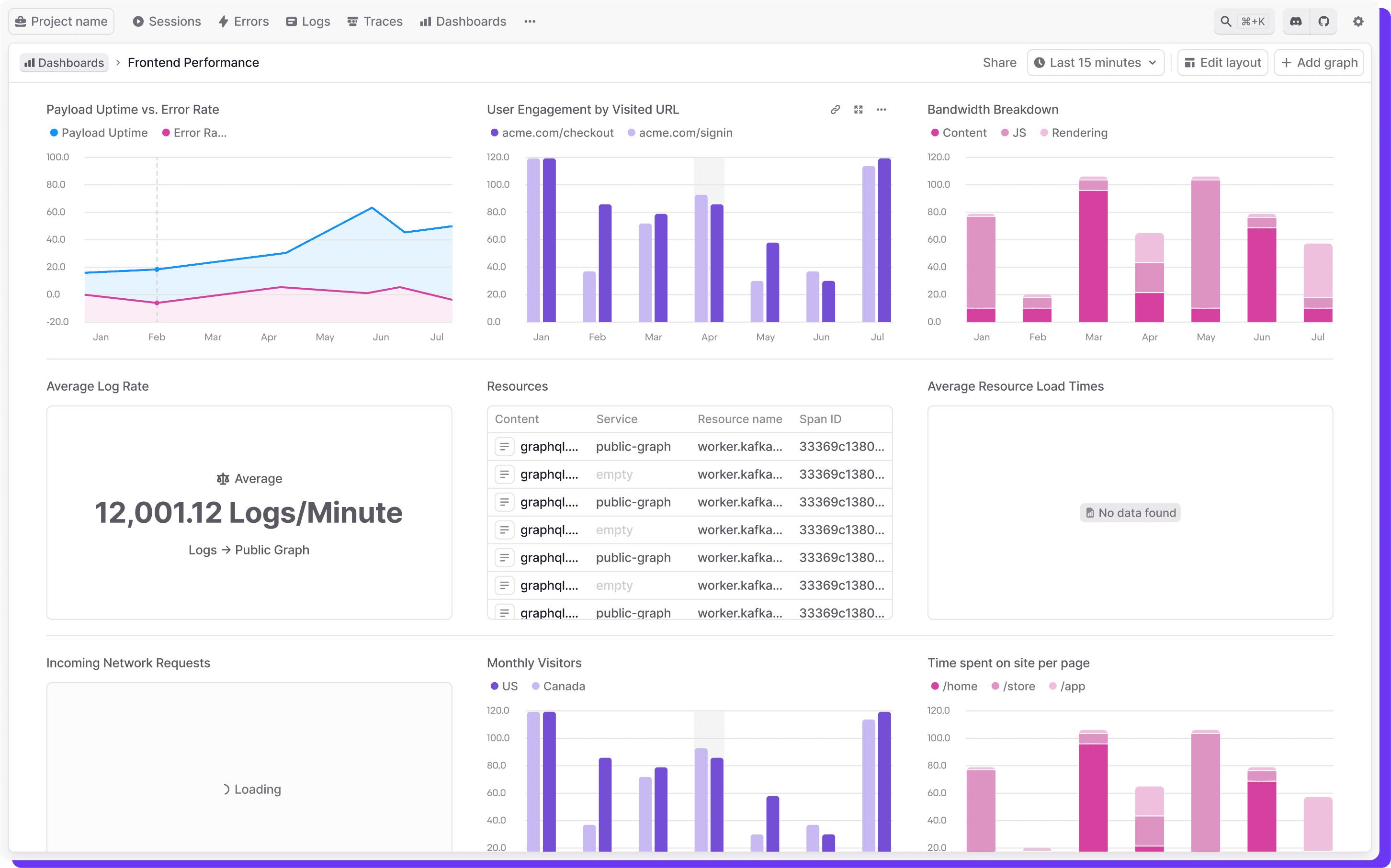 Feature Spotlight